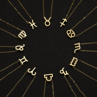 Zodiac Necklace Set