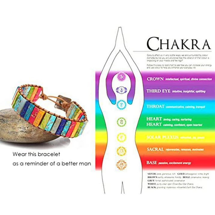 Chakra Spirit Stone Bracelet