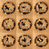 Zodiac Stone Elegance Bracelet